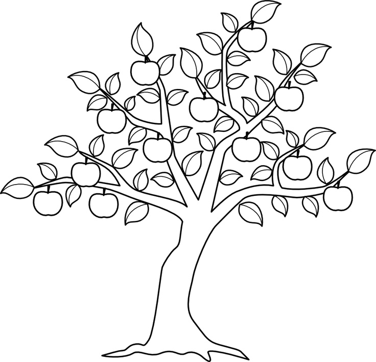 着色页: 苹果树 (自然) #163762 - 免费可打印着色页