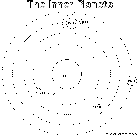 着色页: 行星 (自然) #157654 - 免费可打印着色页