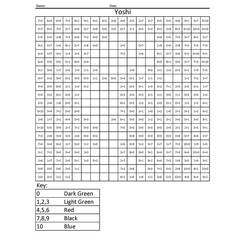着色页: 马里奥按数字着色 - 免费可打印着色页