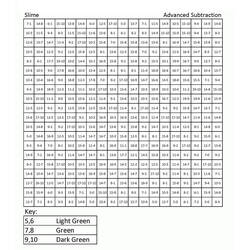 着色页: Minecraft按数字着色 (按数字着色) #177941 - 免费可打印着色页